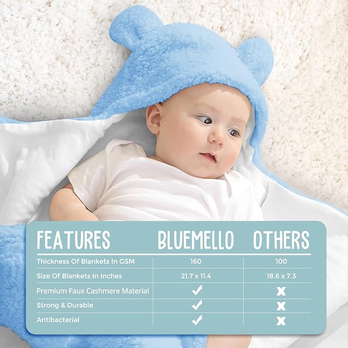 BlueMello Baby Swaddle Blanket | Ultra-Soft Plush Essential for Infants 0-6 Months | Receiving Swaddling Wrap Blue | Ideal Newborn Registry and Toddler Boy Accessories | Perfect Baby Girl Shower Gift