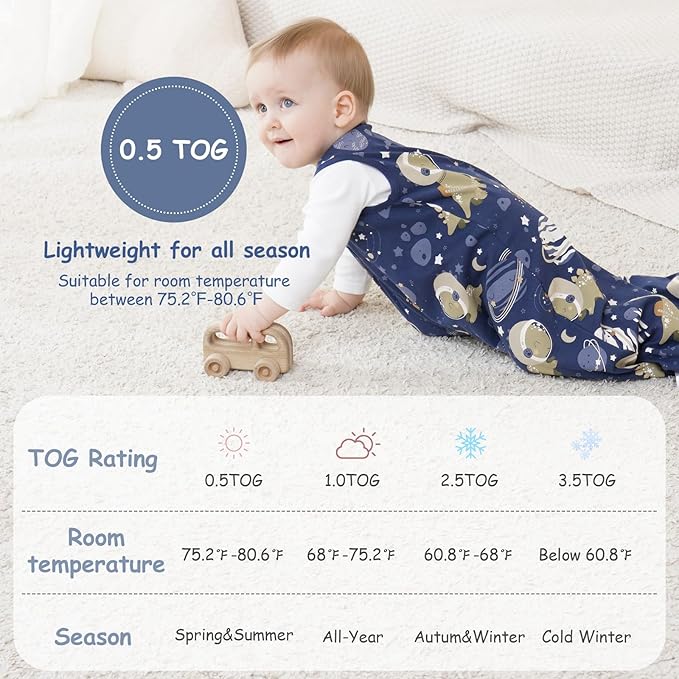 Looxii Baby Sleep Sack 0.5 TOG, 100% Cotton 3 Pack Wearable Blanket Baby Sleep Bag for Newborn Infant, 2-Way Zipper Lightweight Toddler Sleeping Sack 0-6 Months