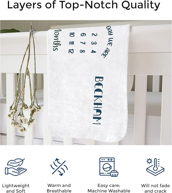 MDPrints Twin Milestone Baby Blanket, Custom Monthly Blankets for Twins Boys and Girls, Customized Gifts with Name (Twin Dinosaur TM29)