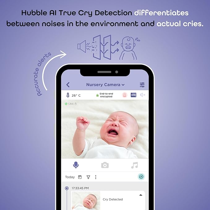 Hubble Connected SkyVision AI-Enhanced HD Smart Baby Monitor, 1 Camera, Mounts, Smart Rollover & Cry Detection, AI Sleep Report, 2-Way Talk, Night Vision, Nightlight & Sounds, Baby-Centric App