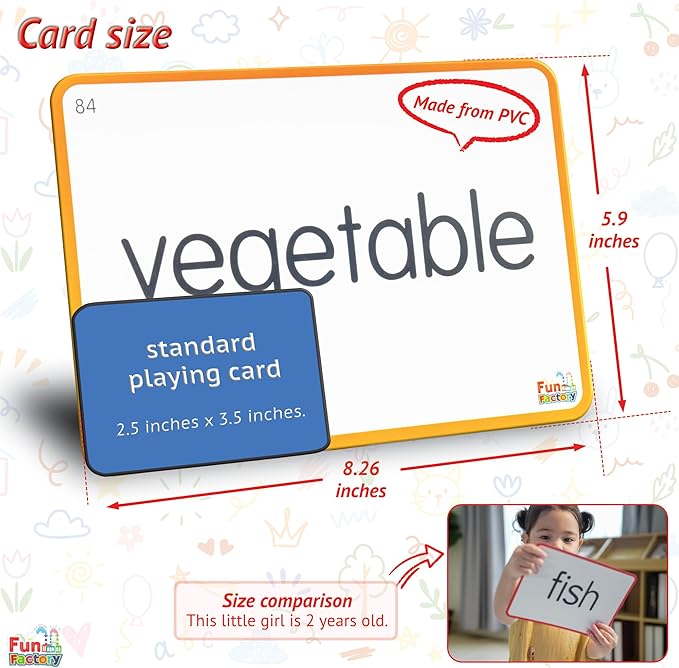 100 Real-Image Flash Cards for Toddlers 1-3 – Large Waterproof Learning Cards, Montessori Preschool Educational Toys for Kids, Durable Flashcards with Pictures and Words (Mom’s Choice Award)