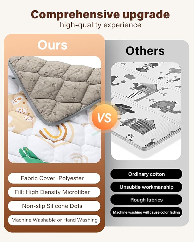 Baby Play Mat 71"x59", Non-Slip Baby Mat for Floor, Soft Thicker Playpen Mat, Portable Playmat, Crawling Mat for Babies, Toddlers & Infants to Play and Learn（Animal）