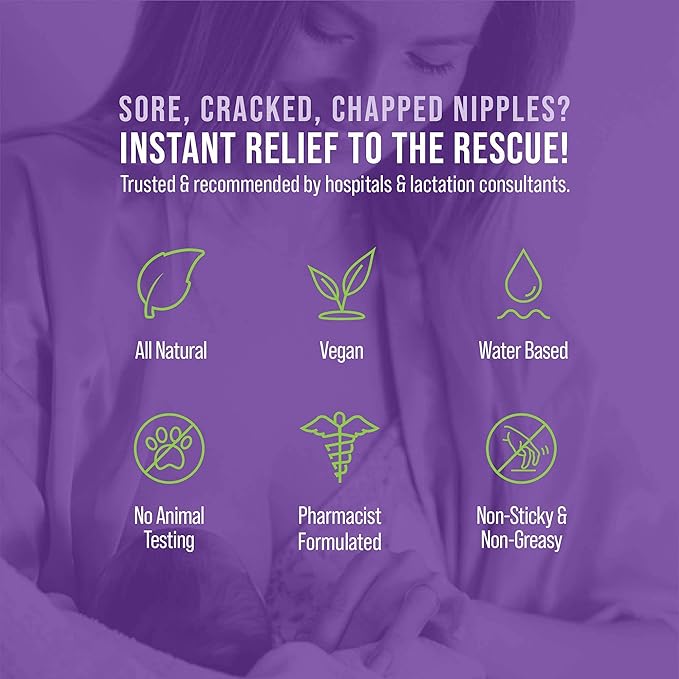 Dr. Nice's Nipple Cream for Breastfeeding - Instant Soothing and Cooling Relief for Sore Nipples | All Natural Water-Based Clear Gel | Safe for Mom & Baby - (0.34 Fl. Oz)