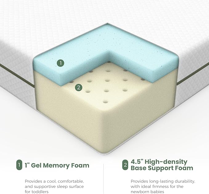 Crib Mattress, Dual-Sided Comfort Baby and Toddler Mattress with Gel Memory Foam and Removable Cover, Fits Standard Size Cribs and Toddler Bed, 52x27.5x5.5 inches