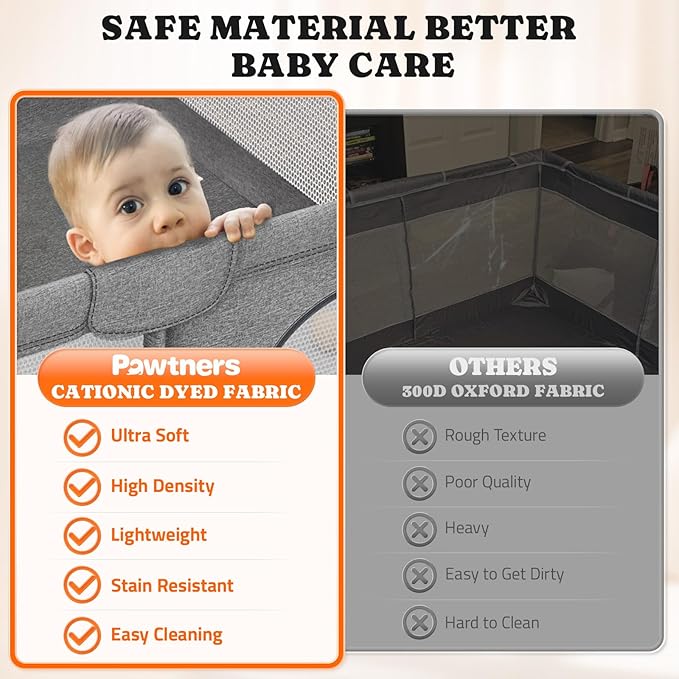 Foldable Playpen for Babies and Toddlers: 50" L x 50" W x 27" H, Large Kids Play Yard With Mat, Portable Indoor Play Area, Baby Gate With 50PCS Ocean Ball, 4 Handles