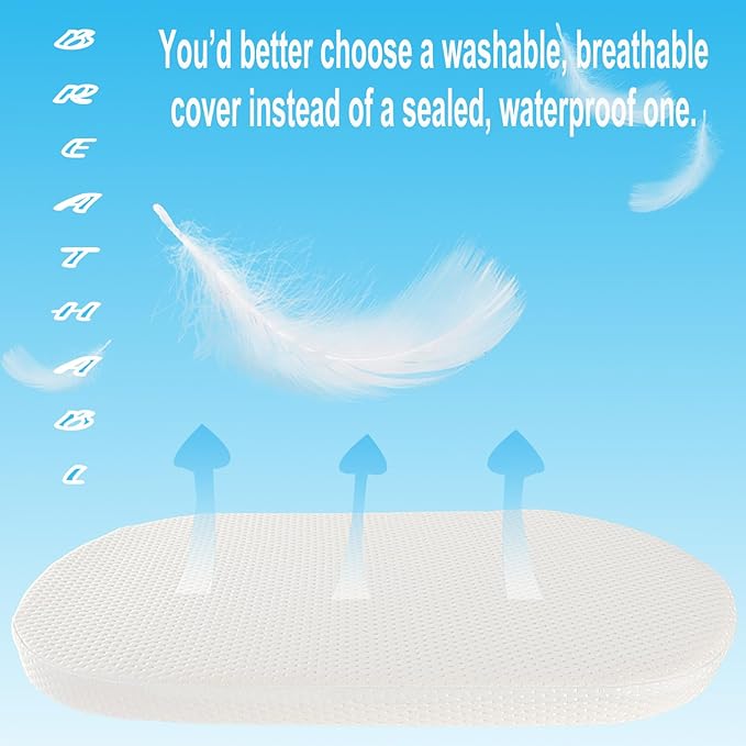 Mecc ecoh Baby Bassinet Mattress, 100% Breathable Cover, Water-Resistant Lining, Oval 29"x17"x2" Fits for 4moms MamaRoo Bassinet