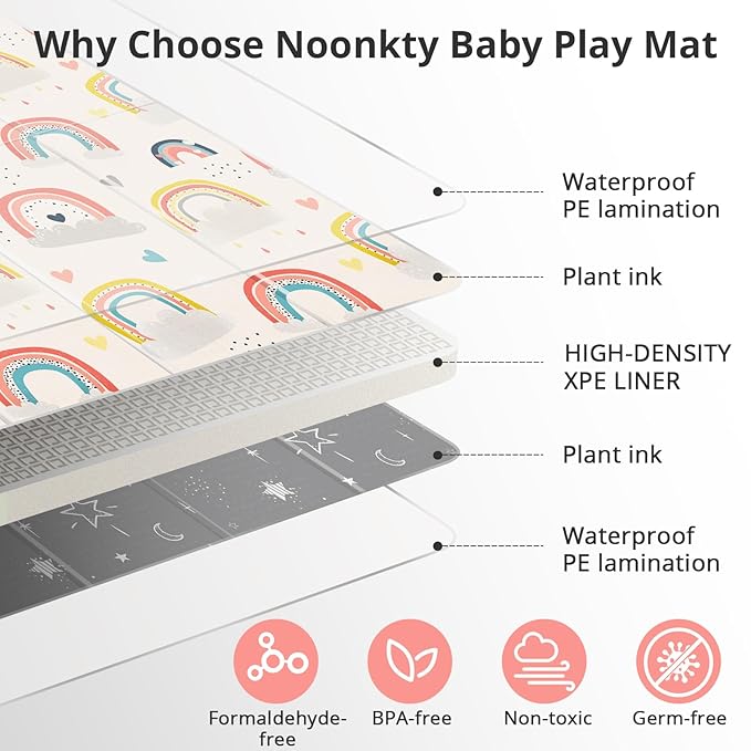 79 x 71 Baby Play Mats for Floor, Foldable Foam Play Mat for Babies 0-12 months,Thick & Waterproof Playmate for Baby, Non Toxic Baby Tummy Time Activity Playmat, Reversible Playpen Mat for Infant