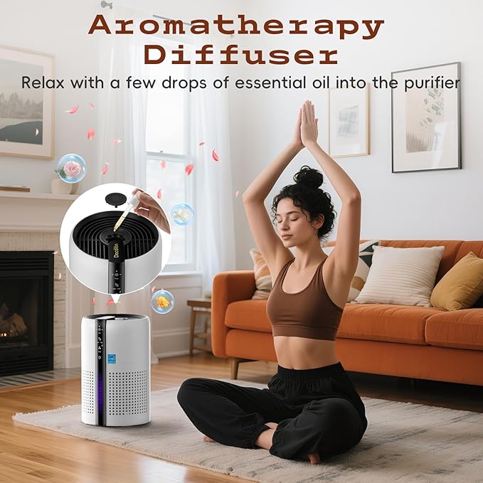 Air Purifier for Bedroom With Reusable True 13 Filter, Covers up to 1800 Sq Ft. 4 Honeycomb Color Light for Baby Pet Hair Allergies Dust Smoke Odor,22dB Sleep Mode,AH085-White