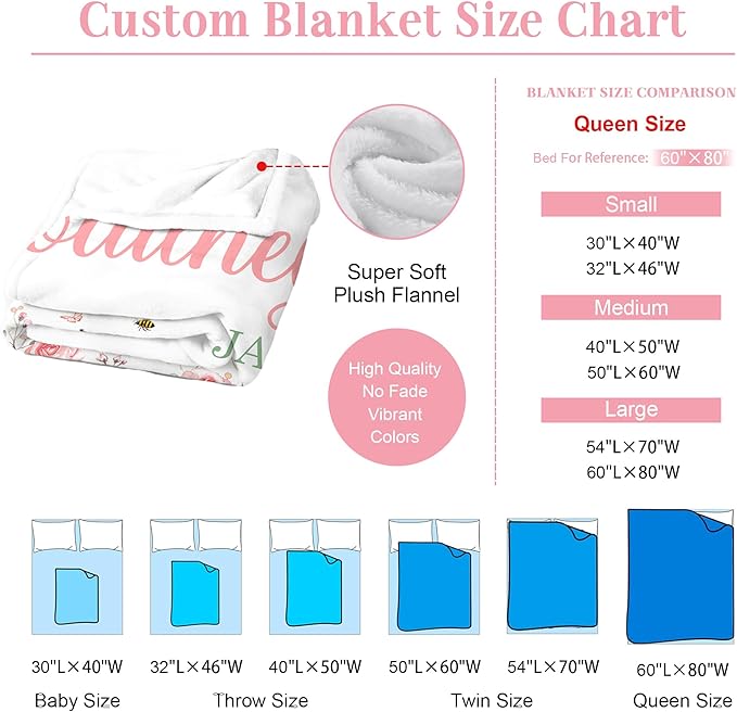 Ship Next Day, Personalized Baby Blanket for Girls- Printed in USA, Custom Baby Blankets with Name Floral Rose Blanket for Infant Newborn Shower(Rose)
