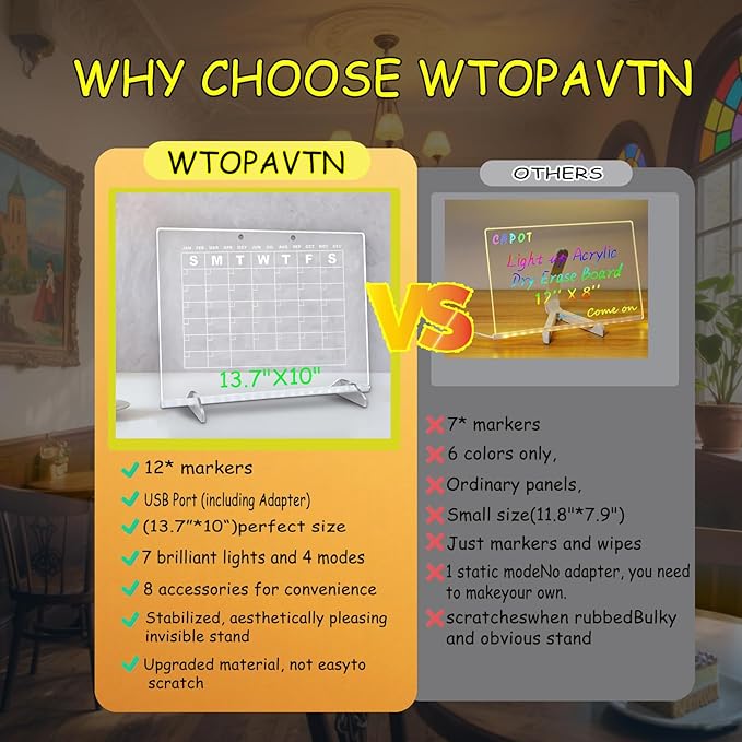 LED Note Board with Colors, 13.7"X10" 4 Modes & 7 Colors Acrylic Dry Erase Board with Light, Include Adapter, Hanging Chain, Led Drawing Board for Kids with Stand, 7 Markers, Spray Bottle ﻿
