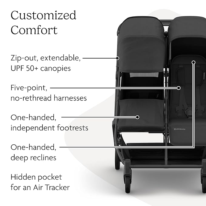 UPPAbaby Minu Duo Side-by-Side Double Stroller - Lightweight + Compact Design for Travel - Easy Fold- from Birth to Toddler - Independent Recline - Jake (Charcoal/Carbon Frame/Black Leather)