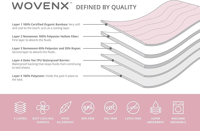 Organic Incontinence Pad for Period - Waterproof Protectors - Reusable Washable Pee Pad - Fits Twin to Full Size Beds - 100% Organic Viscose Derived from Bamboo - 34" x 52" Dark Flower