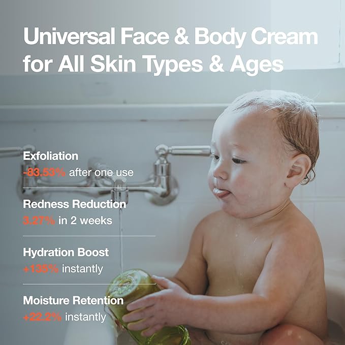 Korean Baby Skincare Set – 2-in-1 Organic Shampoo & Bath + Cream & Lotion, Gentle Newborn & Kids Care, Safe & Soothing Hydration