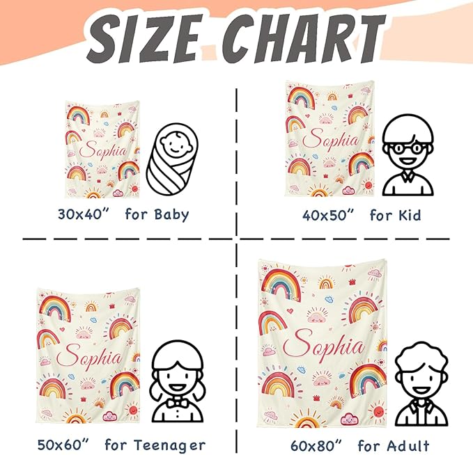 Ship Next Day, Personalized Baby Blanket for Boys Girls - Printed in USA, Custom Baby Blanket with Name Super Soft Plush Flannel, Easter Christmas Brithday Gifts for Baby Shower Kids Toddlers Newborn