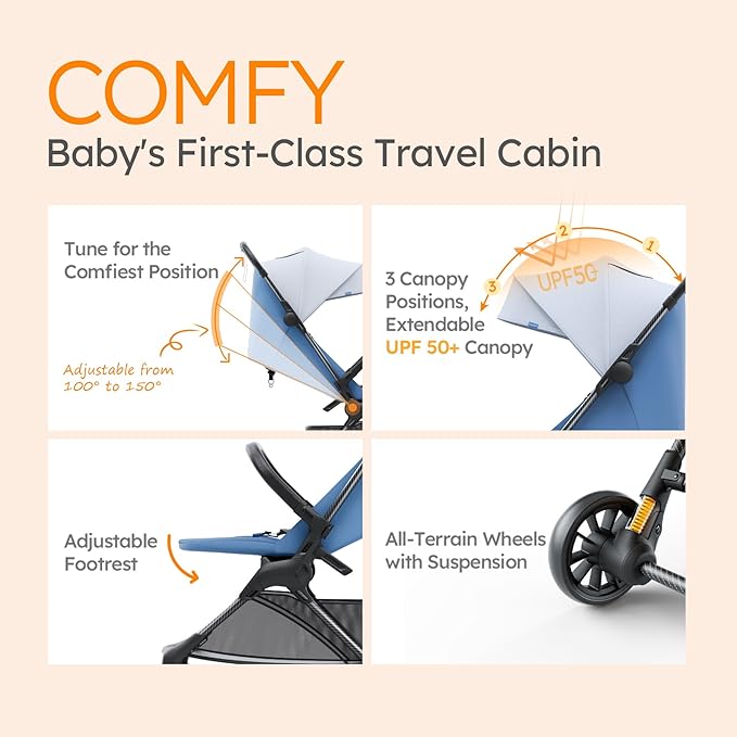 Lightweight Baby Strollers for Airplane, Ultra-Compact Travel Stroller, Light & Strong Portable Toddler Stroller with Carbon Fiber Frame and UPF 50+ Waterproof Canopy, Only 9.9 lbs, Blue