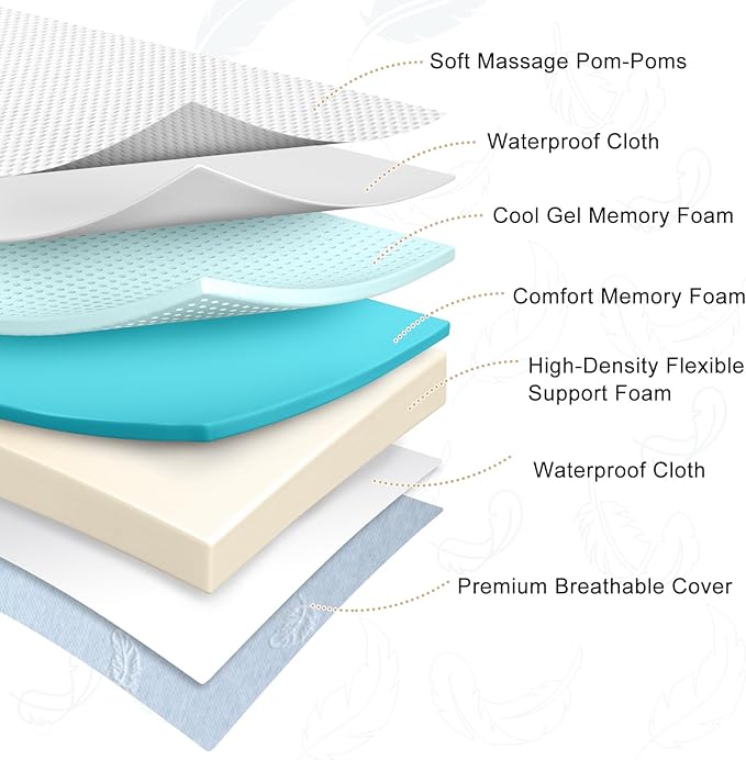 Crib Mattress, 52 x 27 Dual-Sided Comfort Baby and Toddler Mattress with Memory Foam, Waterproof, Breathable & Removable Cover with One of Side Cooling Fiber Fabric Specially Designed for Summer