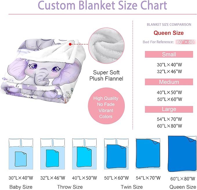 Personalized Baby Blanket with Name, Custom Baby Blanket for Kids Soft Flanne Blankets in Easter Personalized Baby Gifts for Infant Newborn Shower (Purple)