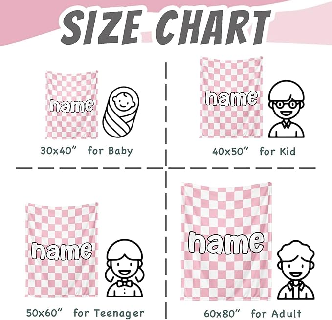 Ship Next Day, Personalized Baby Blanket for Boys Girls - Printed in USA, Custom Baby Blanket with Name Super Soft Plush Flannel, Easter Christmas Brithday Gifts for Baby Shower Kids Toddlers Newborn