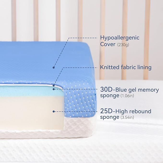 Extra Thick 5” Dual-Sided Crib Mattress – Gel Memory Foam Infant & Toddler Mattress, Cooling & Breathable Hypoallergenic Removable Cover, Fits Standard Cribs 52"x27.5"x5''