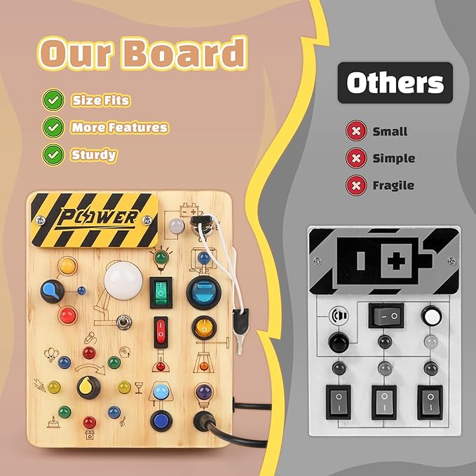 Joyreal Montessori Busy Board Wooden Sensory Toys for Toddler with LED Light Up Switch, Baby Fidget Board Travel Toys for 18+ Months, Boys Girls Birthday, Medium