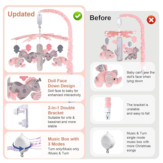 Upgraded Blublu Park Musical Crib Mobile for Girls, Baby Mobile with Hanging Rotating Toys Woodland Nursery Decor for Newborn Baby Boys Girls, Digital Music Box with 3 Modes, 12 Lullabies (Pink)