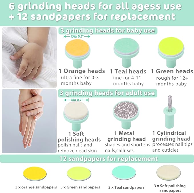 Baby Nail Trimmer Electric Nail File Baby Nail Clippers, 20 in 1 Safe Nail Filer Grinder Kit for Newborn Infant Toddler Kids or Adults Toes Fingernails Care Trim Polish, Led Light and Grinding Heads