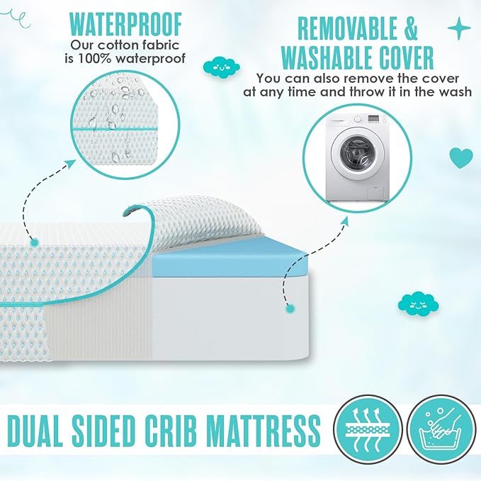 Sleepah 6" Crib & Toddler Bed Mattress Dual Sided (Firm & Plush) Cooling Memory Foam – Waterproof Washable Breathable Soft Cotton Fabric – CertiPUR Baby Mattresses - for Baby & Toddlers (Blue)