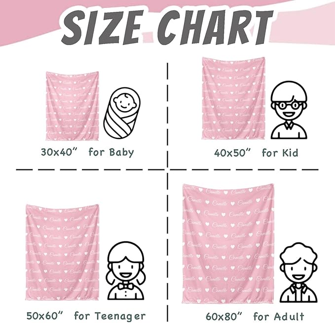 Ship Next Day, Personalized Baby Blanket for Boys Girls - Printed in USA, Custom Baby Blanket with Name Super Soft Plush Flannel, Easter Christmas Brithday Gifts for Baby Shower Kids Toddlers Newborn