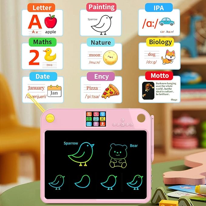 16" LCD Writing Tablet for Kids,Autism Sensory Toys Ages 3 4 5 6 7 Dual Screen Learning, 9 Knowledge Categories, Type-C, Lightweight, Long Battery Life, Ideal for Travel and Gifts Pinks
