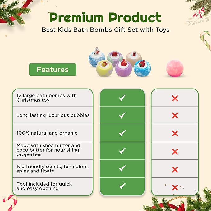 EvolutionUSA - Christmas Bath Bombs for Kids, Holiday Bath Bombs with Surprise Inside, Perfect Christmas Stocking Stuffers or Festive Holiday Bathombs Set, Natural & Hypoallergenic Bath Ball Set