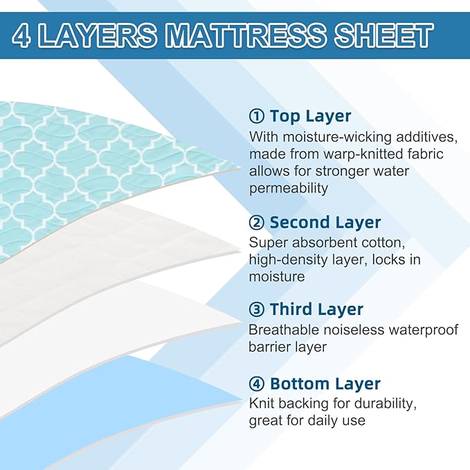 OUTCREATOR® Saddle Style Bed Pad with Tuck-in Sides, 34" x 39" Pack of 2 Reusable Incontinence Underpad, Absorbent Waterproof Quilted Tuckable Mattress Protector for Adults Elderly, Kids, Pets (Green)