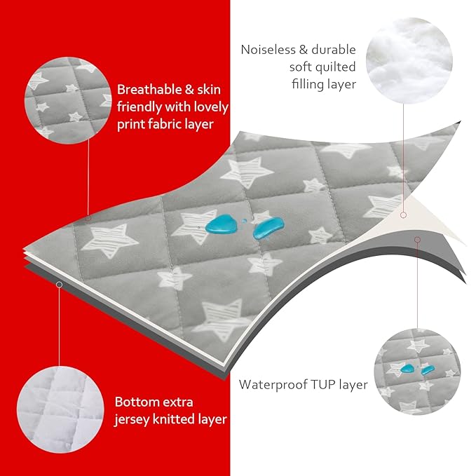 Crib Mattress Protector Waterproof 2 Pack, Quilted Crib Mattress Pad Cover 52" x 28" Extra Soft Breathable Toddler Bed Cover Stretch Up to 8", Grey & White Star