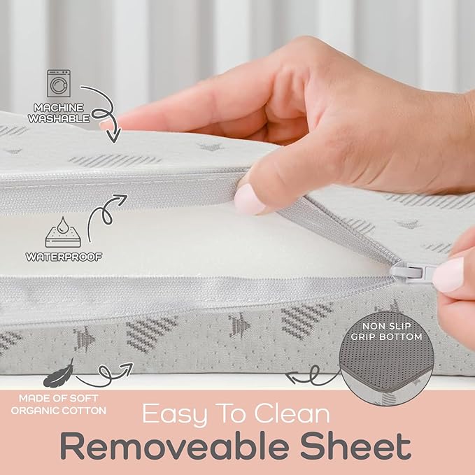 Waterproof Pack and Play Mattress Topper | 38" x 26" x 1.5" | Trifold Style - Breathable Soft Plush Foam - Portable Mattress Topper- Baby Foam Mattresses for Babies