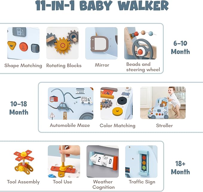 Wooden Baby Push Walker with Activity Center – Car Traffic Theme Tool Bench Shape Sorter, Steering Wheel, Gears, Beads, Montessori Toy for Toddlers 1-3, Walking Learning Baby Push Toy Speed Adjustable