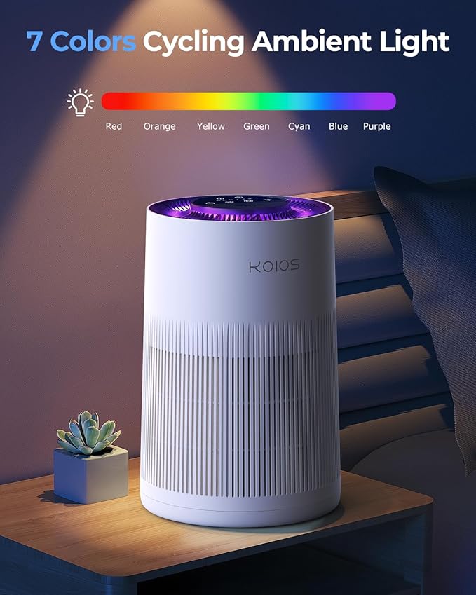 Air Purifiers for Home Large Room 1200ft², KOIOS H13 True HEPA Air Purifier for Bedroom with 7 Colorful Lights, Aromatherapy, Desktop Air Filter Cleaner for Smoke Dust Pollen Pets Dander Odor, AP2303