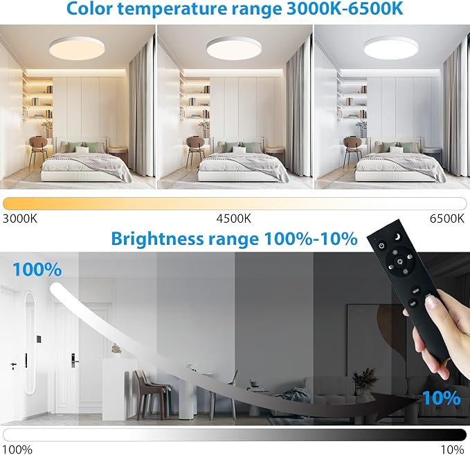 36W Flush Mount Ceiling Light Fixture White, 19.7 Inch Dimmable Ceiling Light with Remote, 2700lm, 3000-6500K Modern LED Light Fixture for Bedroom, Kitchen