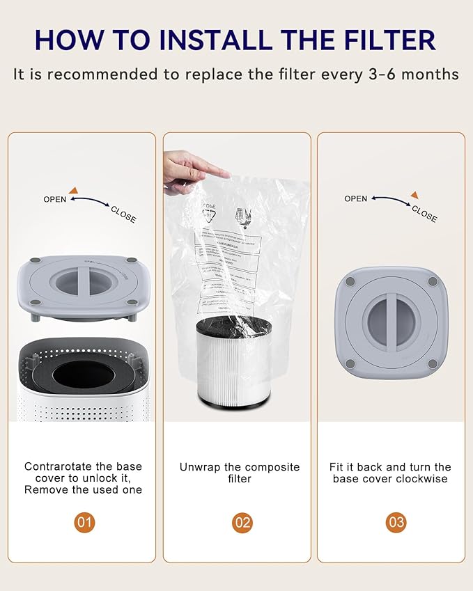 Air Purifiers for Home Large Room up to 1500ft², Tailulu H13 True HEPA Air Purifier for Pets Dust Odor Smoke, Air Purifier for Bedroom with 15dB Quiet Sleep Mode for Bedroom Office Living Room