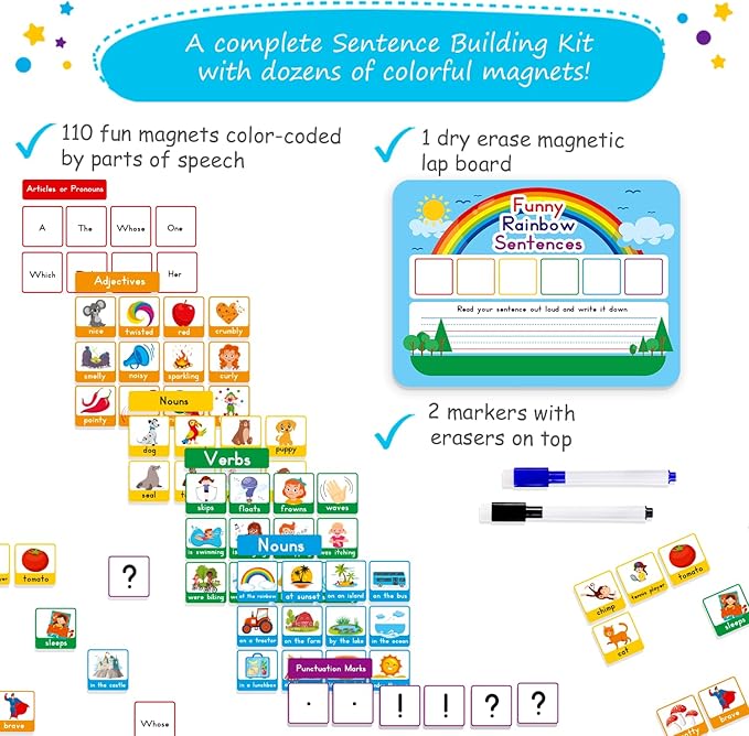 110 PCS Sentence Building Kit for Kids, Speech Speak Spell Games, Word Building Magnets, Speech Therapy Toys for Toddlers, Reading Games for Kids, Learn to Read, Reading Manipulatives - Simply Magic