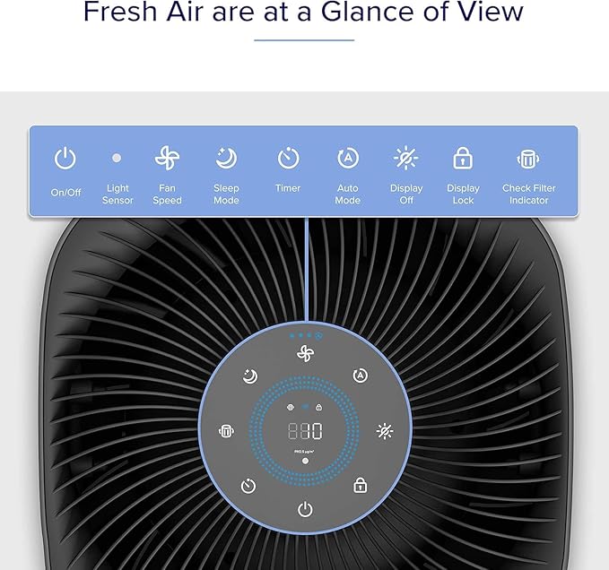 LEVOIT Air Purifiers for Home, Large Rooms Up to 2933 Ft² With HEPA Sleep Mode, AHAM VERIFIDE, Smart WIFI, PM2.5 Monitor, 3-in-1 Filter For Smoke, Pet Allergies, Dust, Alexa Control, Core 600S-P, Gray
