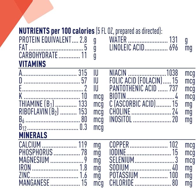Hypoallergenic Amino Acid Based Infant Formula w/ Iron, Formula for Cow’s Milk Protein Allergy, 14.1 Ounces (Packaging May Vary)