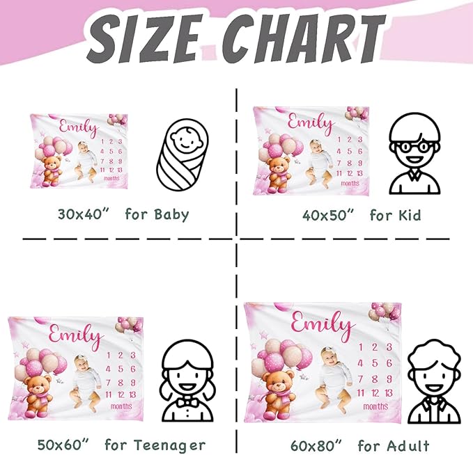 Ship Next Day, Personalized Baby Blanket for Boys Girls - Printed in USA, Custom Baby Blanket with Name Super Soft Plush Flannel, Easter Christmas Brithday Gifts for Baby Shower Kids Toddlers Newborn