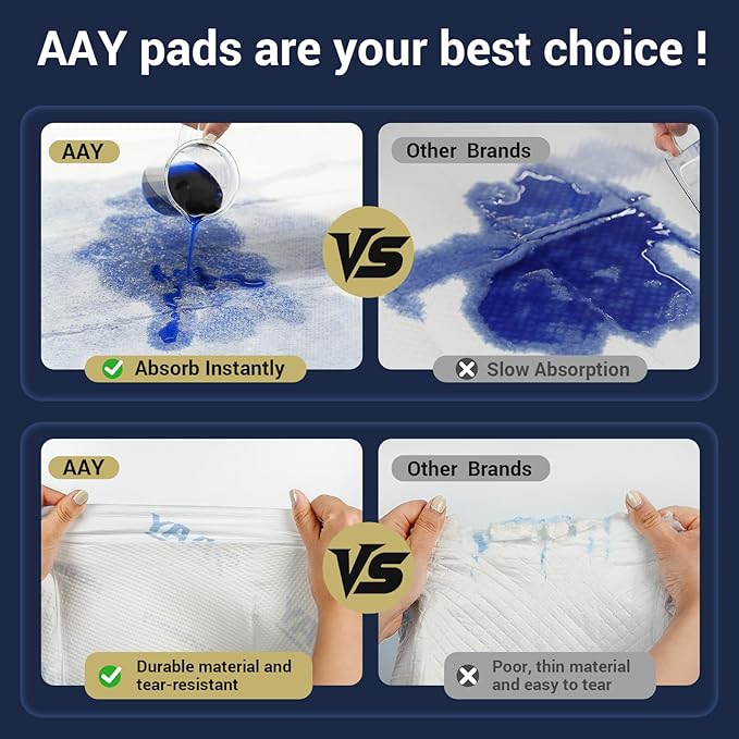 AAY Heavy Duty 150 Gram Disposable Incontinence Bed Pads 36"x36"（20 Count） Ultra Absorbent Underpads, Leakproof, Breathable & Comfortable Tear-Resistant Chucks Pads for Adults, Babies and Pets