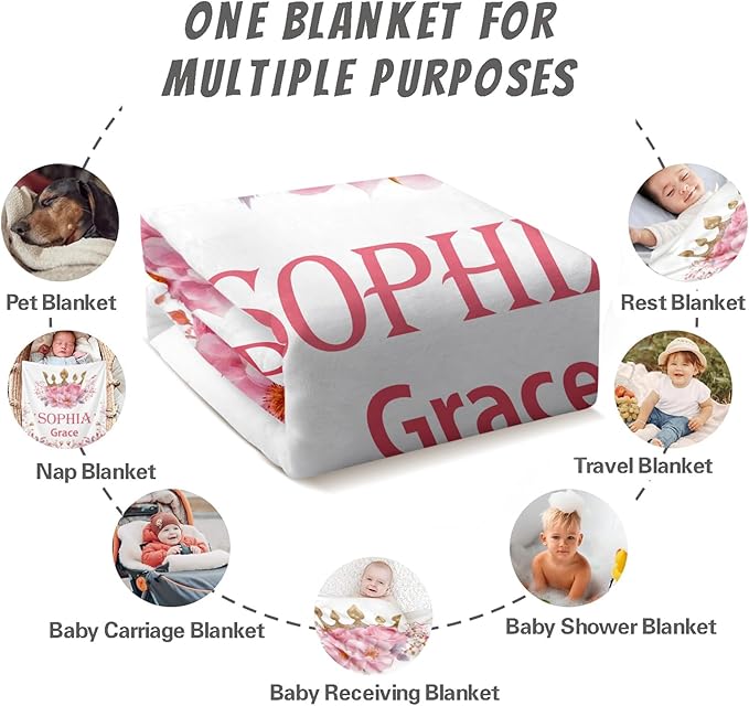 Ship Next Day, Personalized Baby Blanket for Boys Girls - Printed in USA, Custom Baby Blanket with Name Super Soft Plush Flannel, Easter Christmas Brithday Gifts for Baby Shower Kids Toddlers Newborn