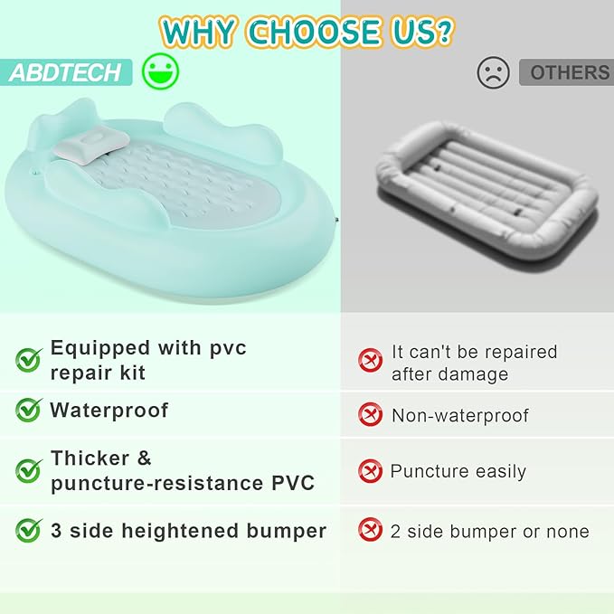 Inflatable Toddler Travel Bed - Blow Up Mattress for Kids with Waterproof Sheet Protector Portable Toddler Bed Baby Air Mattress with 3 Sides, Cozy Kids Air Mattress Set with High-Speed Pump