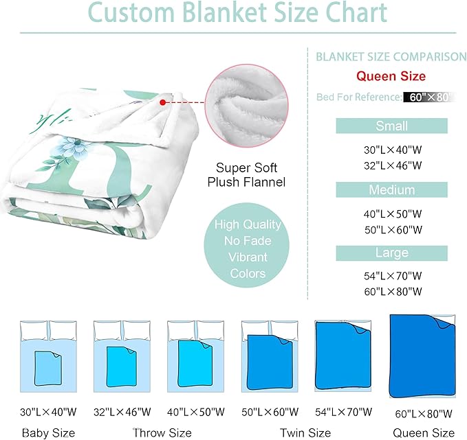 Personalized Baby Blanket with Name, Custom Baby Blanket for Kids Personalized Baby Gifts for Christmas BirthdayIn Easter Soft Flannel Infant Newborn Shower (Blue)
