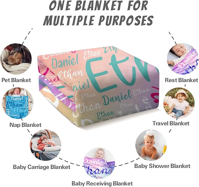 Ships Next Day, Custom Name Blanket for Kids Teen Girls Boys Adults - Printed in USA, Personalized Baby Blanket, Soft & Cozy Blankets Customized Easter Christmas Birthday Gifts for Toddlers Women Men