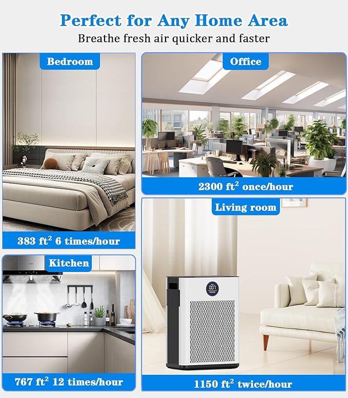 Air Purifier,FREHSDEW Air Purifiers for Home with H14 HEPA and Activated Carbon Filter, Removes 99.99% of Dust,Odors,Smoke,and Pet Hair Covers up to 2300 Sq.Ft, Quiet and Energy Efficient