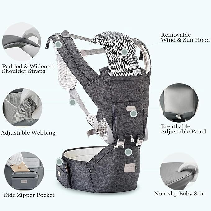 Baby Carrier with Hip Seat for Newborn to Toddler, Adjustable 6-in-1 Baby Carrier with Hip Seat Lumbar Support, Perfect for On-The-go, Grey