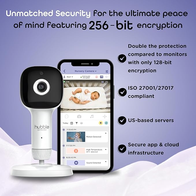 HUBBLE CONNECTED SkyVision Pro Twin AI-Enhanced HD Smart Baby Monitor, 2 Cameras, Parent Unit, Mounts, Smart Rollover & Cry Detection, AI Sleep Report, 2-Way Talk, Night Vision, Light & Sounds, App