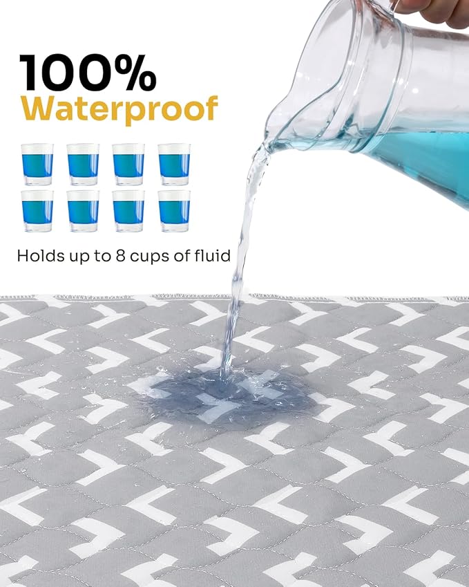 Non-Slip Bed Pads for Incontinence Washable (36" x 72"|2 Pack), Waterproof Bed Pads, Bed Wetting Pads for Bed, Sofa, Floor, Resuable Underpads for Adults, Seniors, Pet